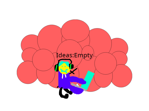 No ideas