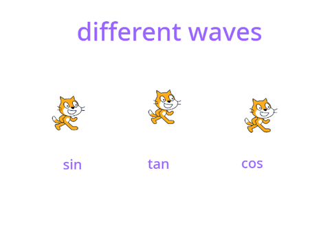 just testing waves