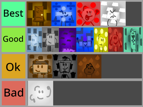 My opinion on BFFFW people! (Fan-Made voting icons!)