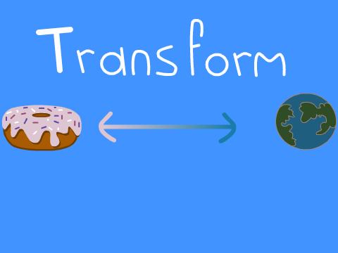                           t r a n s f o r m 