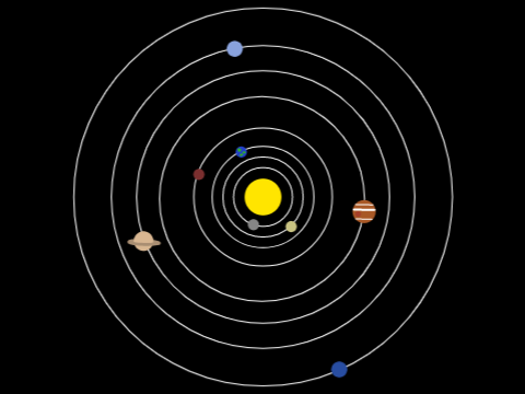 ~~Planets~~