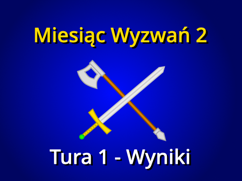 Wyniki Tury 1 | Miesiąc Wyzwań 2