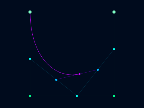 RP - Bézier Curve