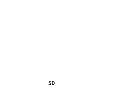Rng engine