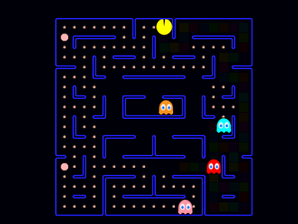 Rainbow Pacman