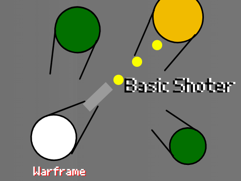 Basic Shooter Game