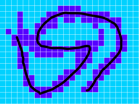 grid list image scanning