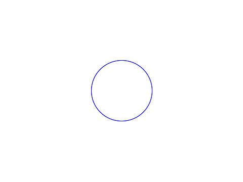 Circle
