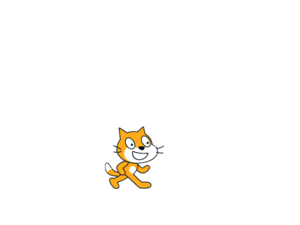 part 2 of keep cat safe