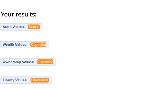 My Results 