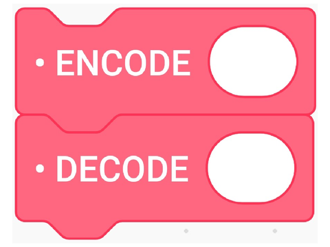Case Sensitive Encoding/Decoding Blocks