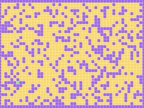 Maze Generator Test