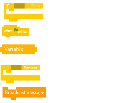 Blocks of Code