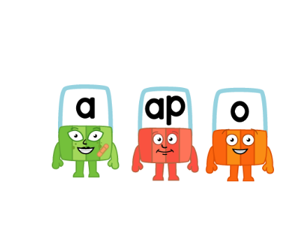 The A and the Apple