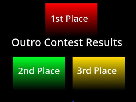 100 Followers Outro Contest Results