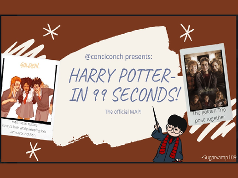 Harry Potter in 99 Seconds - A Complete MAP