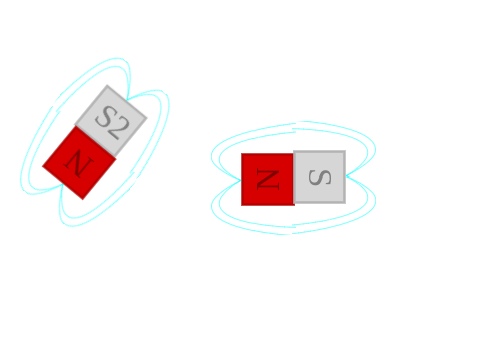 Magnet Simulator v1.2 remix