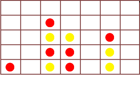 Connect-4 AI (IN PROGRESS)
