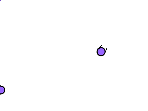 Practice Bullet remix