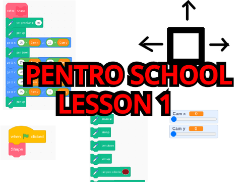 Pentro School | Lesson 1