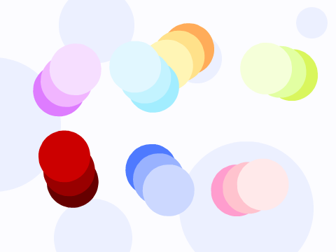 Experiment
