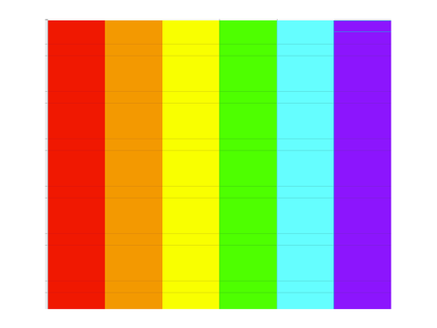 rainbow