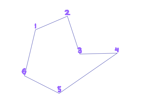 fun shape test