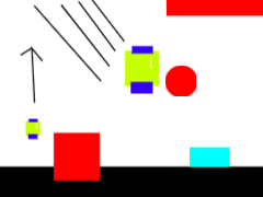アクションゲームの基本