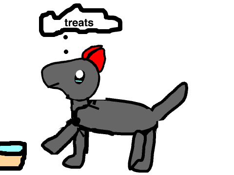 indy dog oc