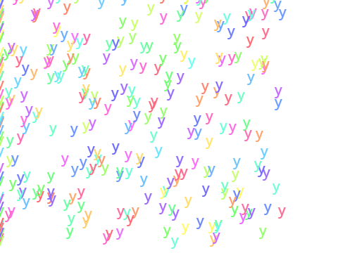 y
