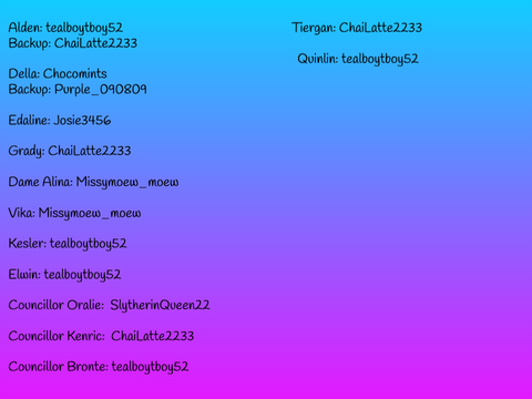 KOTLC Audiobook Cast List!!!