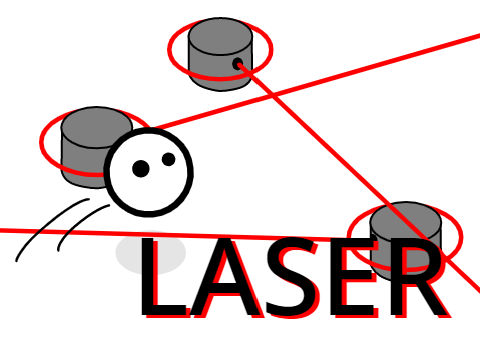 Laser