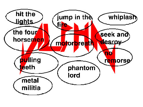 Metallica Kill 'Em All album 
