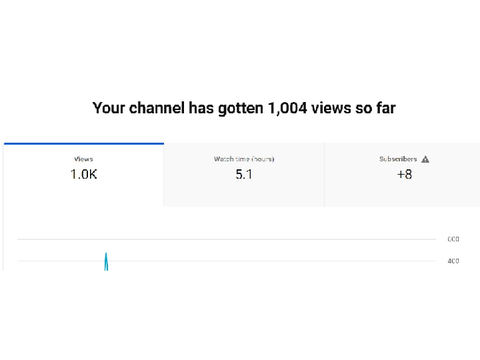 1K VIEWS!!!