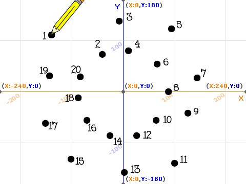 Connect the Dots