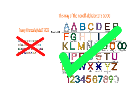 New Alphabest Friends Assets remix