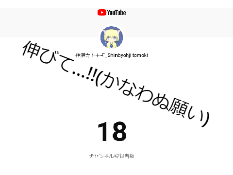 去年ぐらいにチャンネル立ちあげたんだけども…
