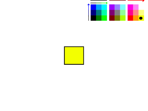 3D Colour-Space