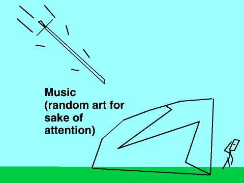 Music