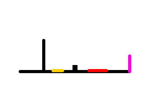 Pen Platformer Testing v1.0