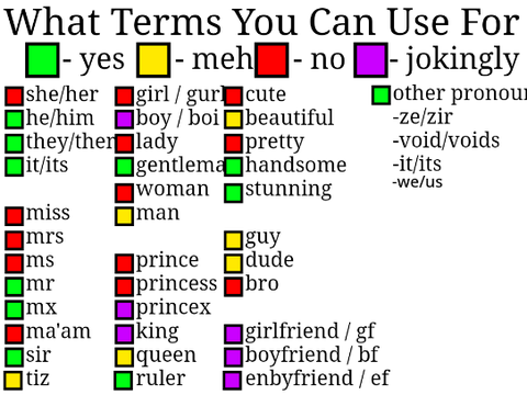 **NEW** What Terms You Can Use For Me remix