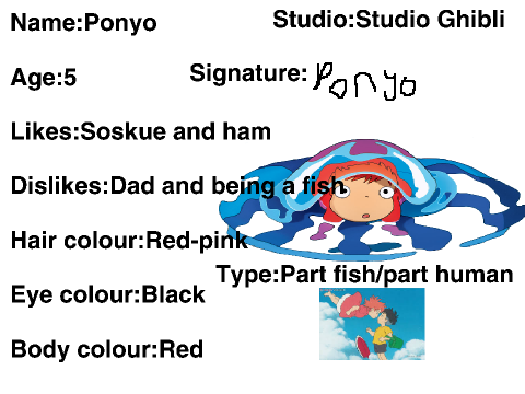 Whatever u want RP sing up sheet