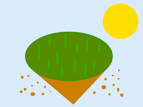 Floating Island