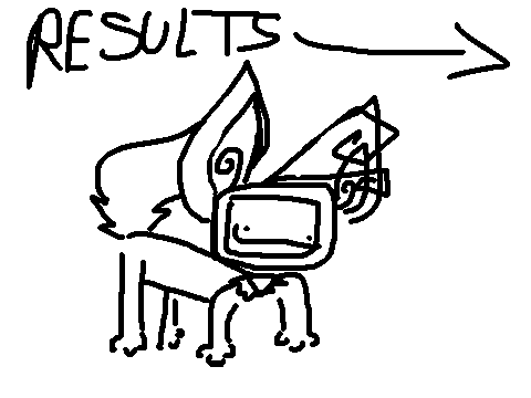 DMC results