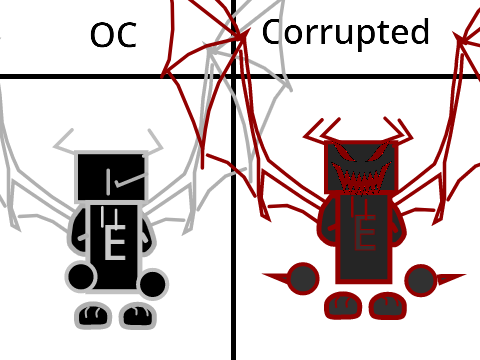 Add your self as corrupted (improvement