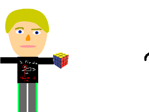 Cariacature Doll of Eli
