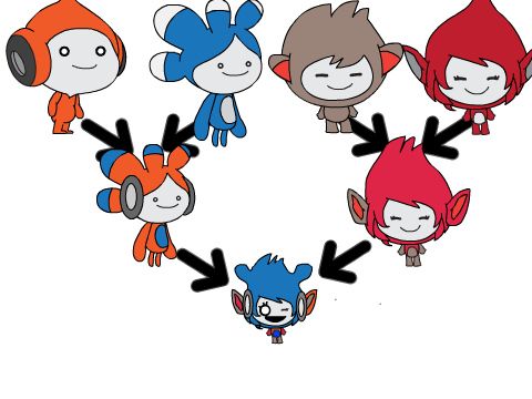 MONSTER EVOLOTION