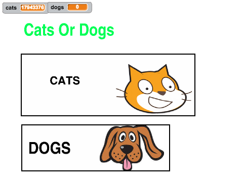 Cats Or Dogs