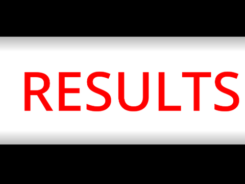700 intro/outro contest RESULTS