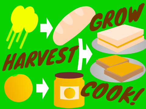 Grow, Harvest, Cook!